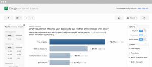 Consumer Surveys