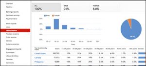 youtube-analytics