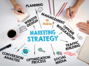 cách xây dựng chiến lược marketing hiệu quả