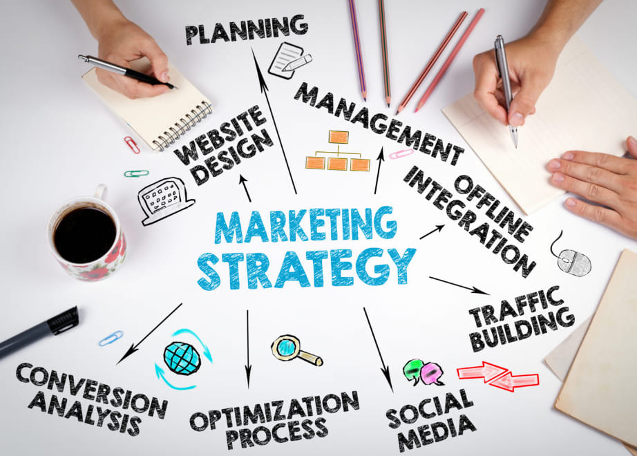 cách xây dựng chiến lược marketing hiệu quả