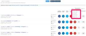 ý tưởng content marketing