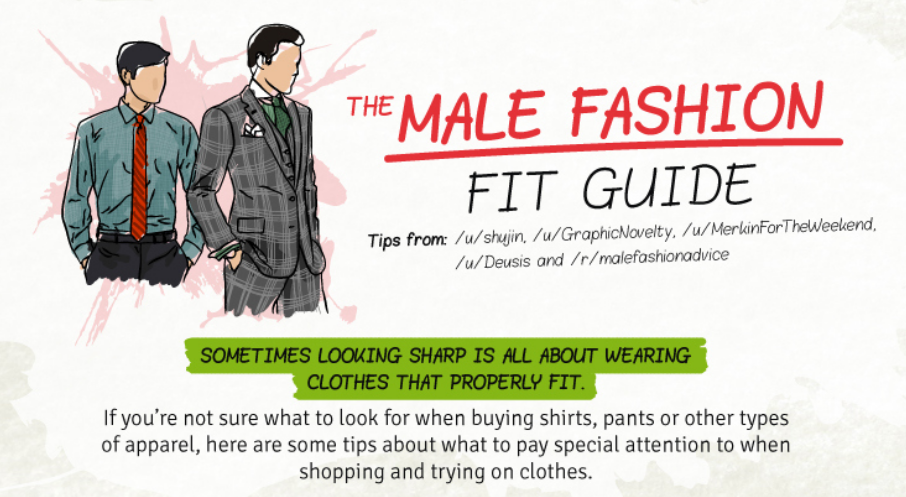 Male Fashion Fit Guide